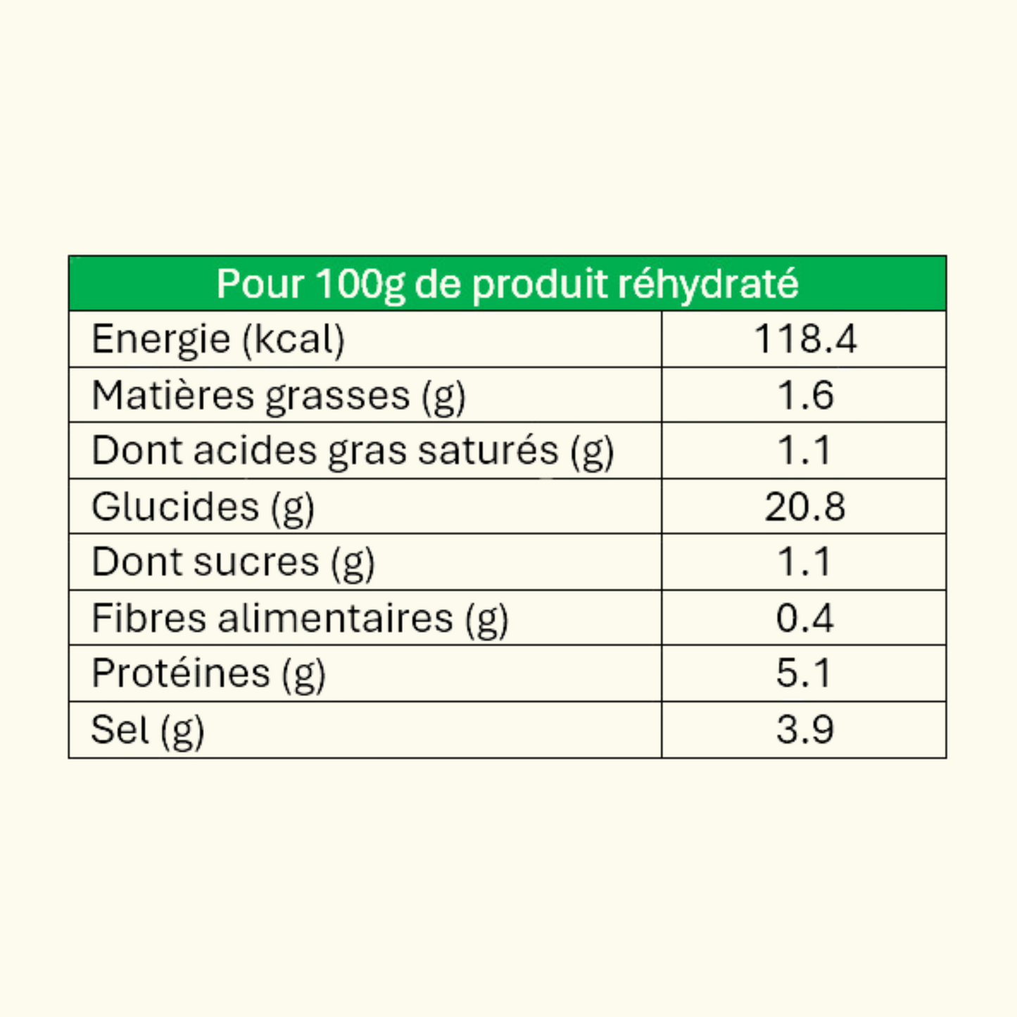 Risotto Duo de Légumes