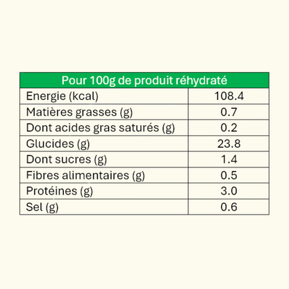 Risotto Épinards et Tomates