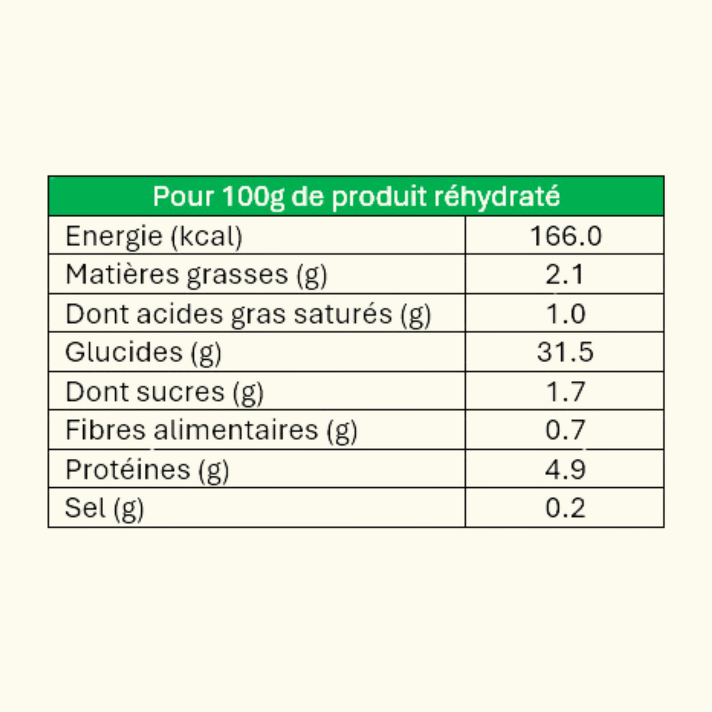 Curry de Pois Chiches Exotique